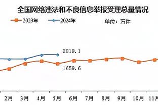 阿尔瓦拉多：关键时刻要让锡安和莺歌处理球 他们需要做自己