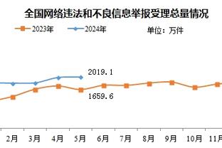 里程碑！祖巴茨砍下生涯第100次两双